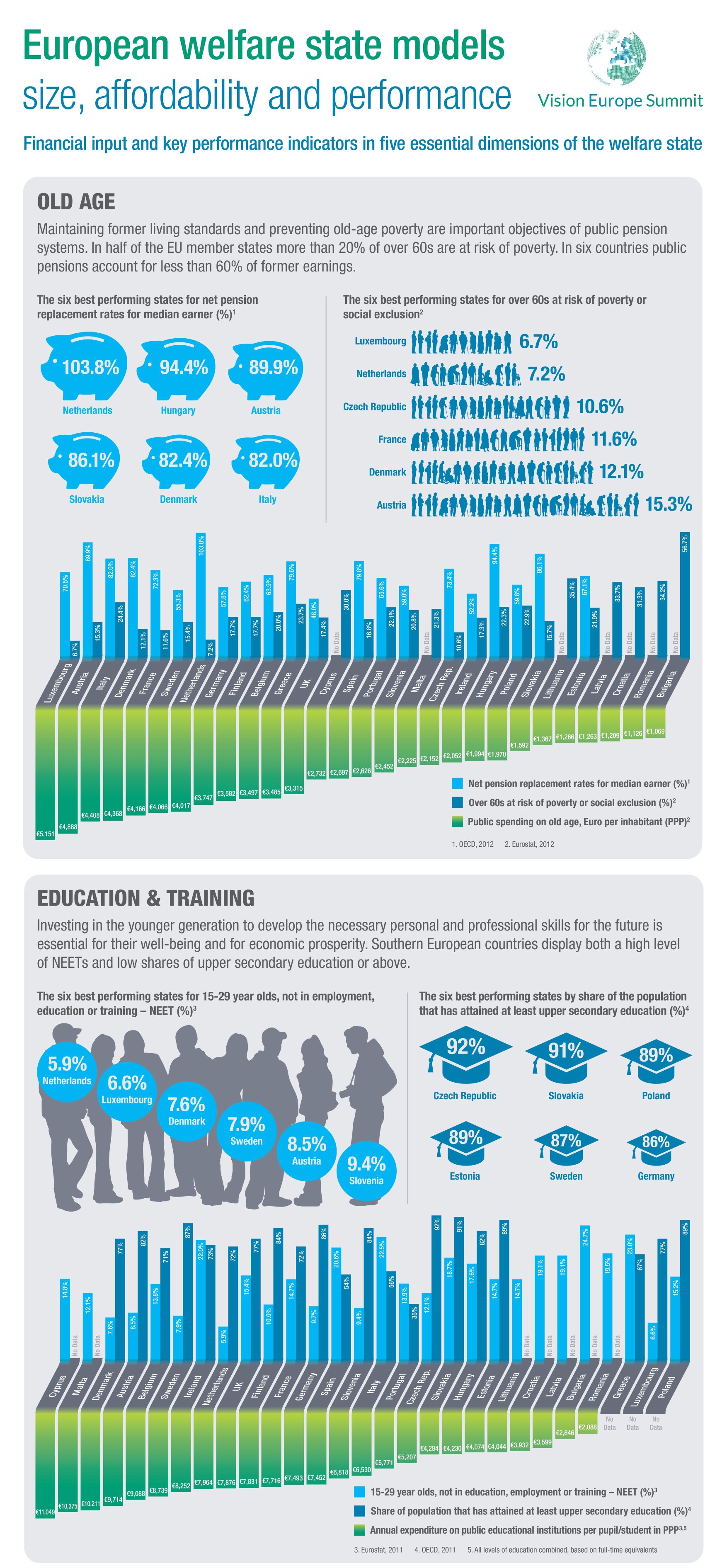 Infographic VES 150dpi Teil 1.jpg