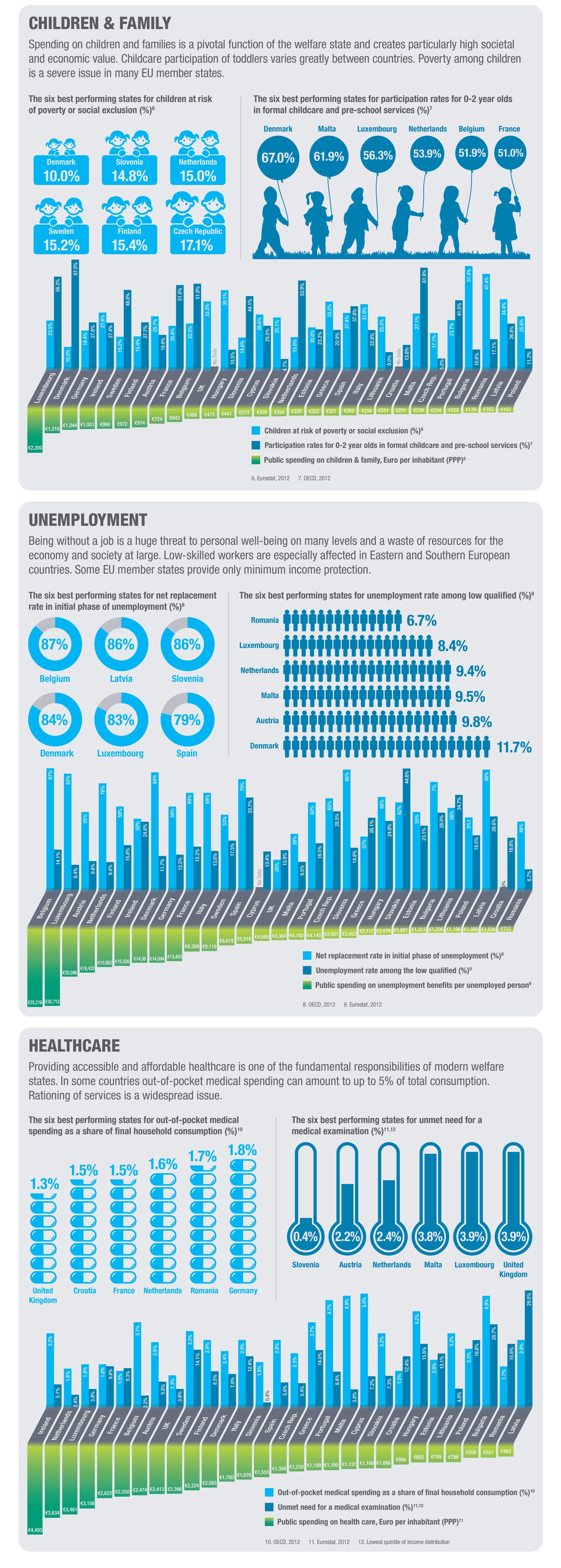 Infographic VES 150dpi Teil 2.jpg