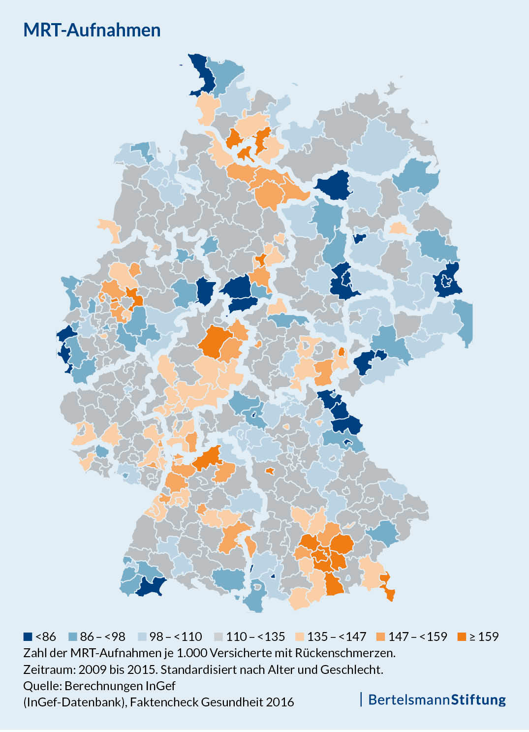 Grafik "MRT-Aufnahmen"