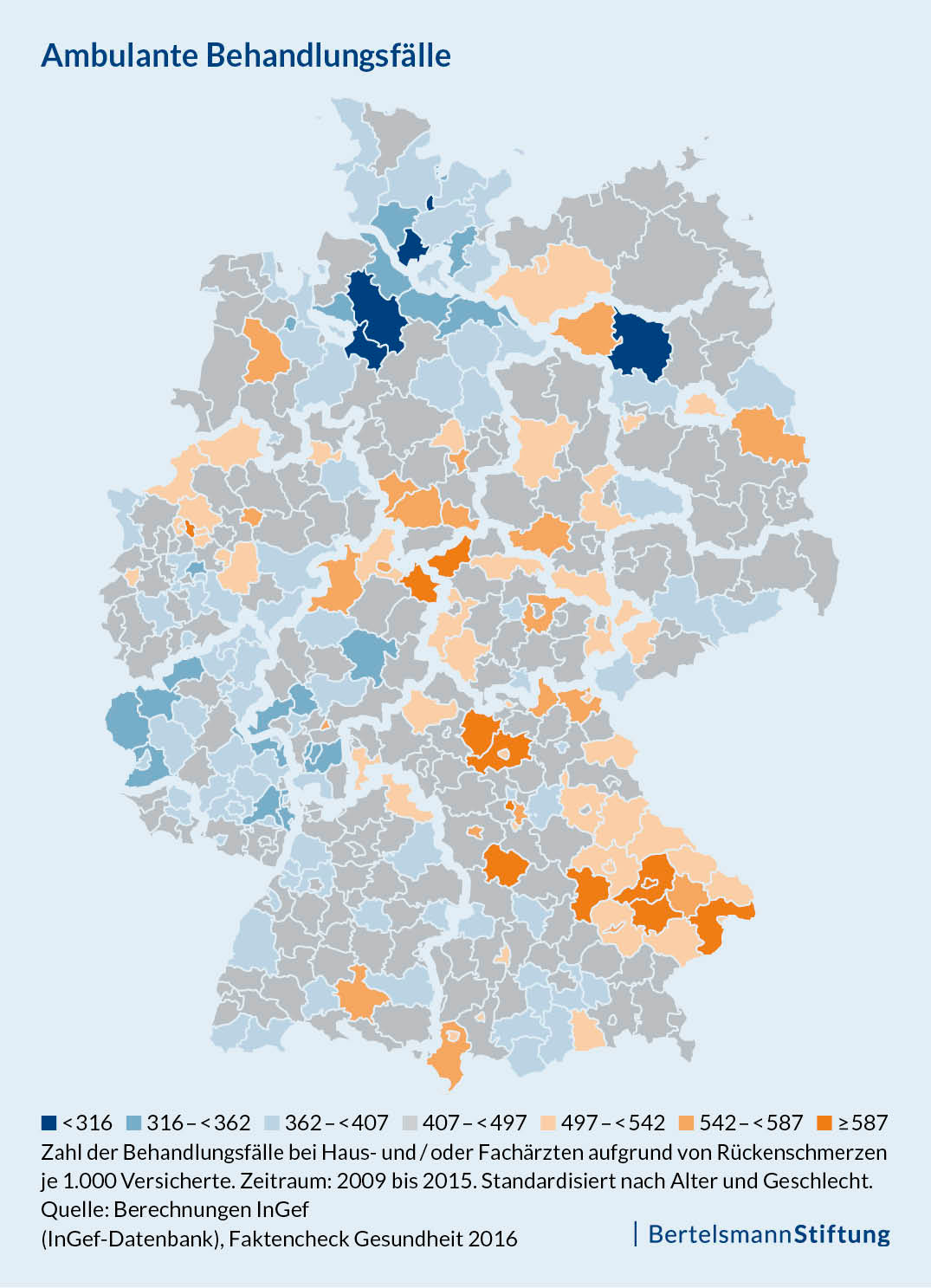 Grafik "Ambulante Behandlungsfälle"