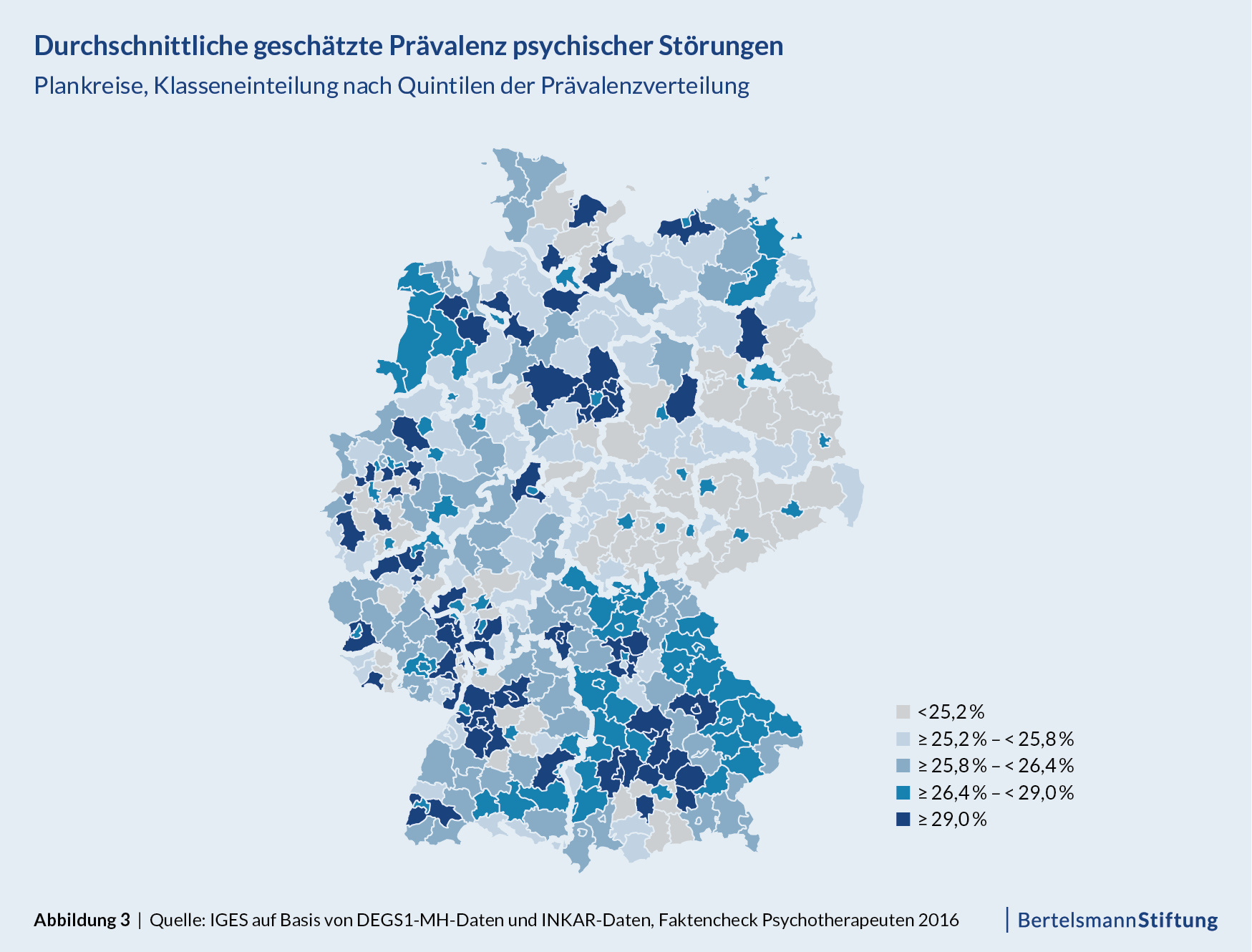 Durchschnittliche geschätzte  Prävalenz psychischer Störungen